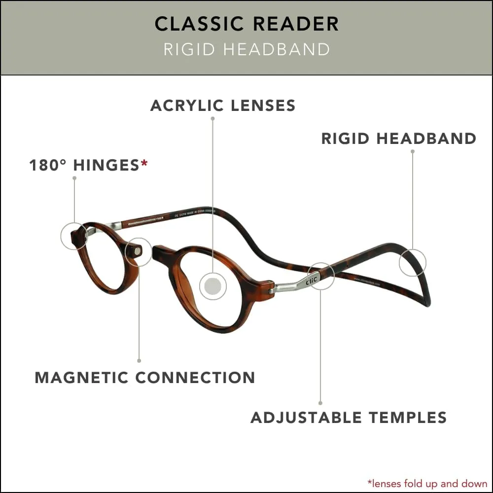 Clic Magnetic Reading Glasses for Men or Women, Computer Readers, Classic (S-M, Matte Tortoise, 1.75 Magnification)
