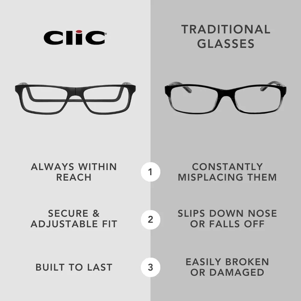 Clic Magnetic Reading Glasses for Men or Women, Computer Readers, Classic (S-M, Matte Tortoise, 1.75 Magnification)