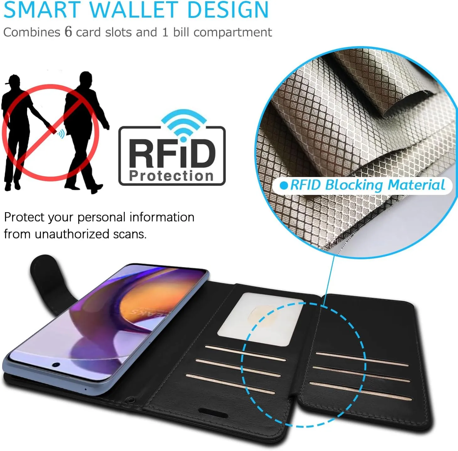 CoverON Pouch For Motorola Moto G Stylus 5G 2023 Wallet Case, RFID Blocking Flip Folio Stand Vegan Leather Phone Cover Carrying Sleeve 6 Credit Card Holder Clutch Fit Moto G Stylus 5G Phone Case